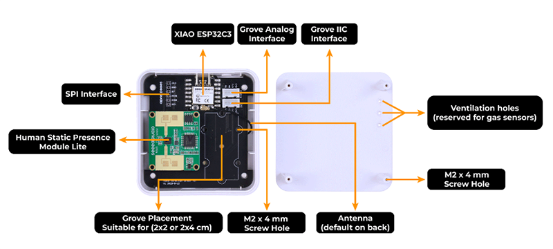 Seeed Studio mmWave Sensor-Kit zur Personenerkennung
